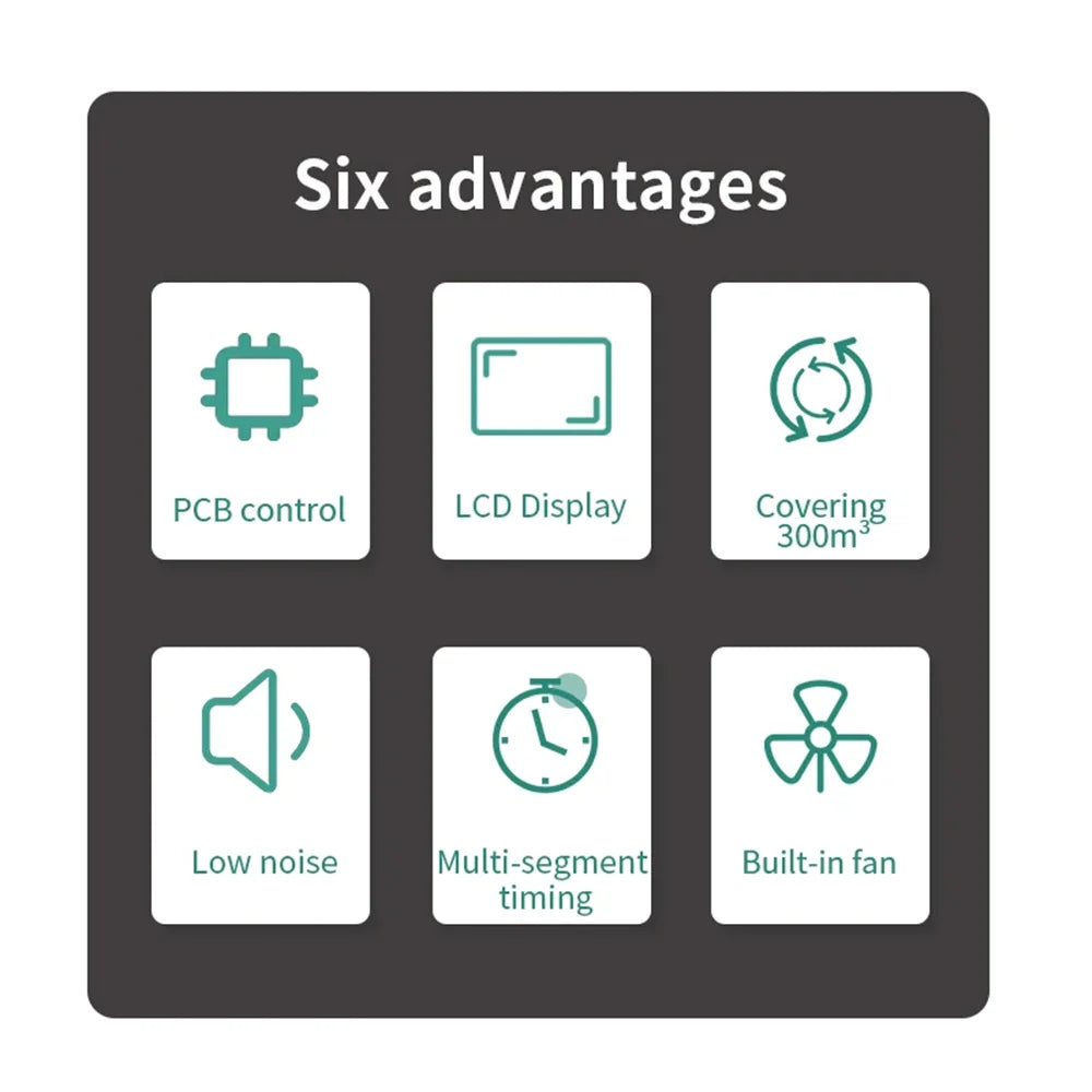 Scent Machine Aroma Diffuser 160ml Fragrance Diffuser For Large Area Hotel Lobby Home Fragrance Smell Distributor Bluetooth-Serilas