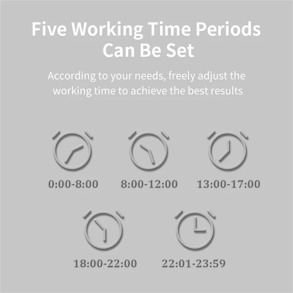 Scent Machine Aroma Diffuser 160ml Fragrance Diffuser For Large Area Hotel Lobby Home Fragrance Smell Distributor Bluetooth-Serilas