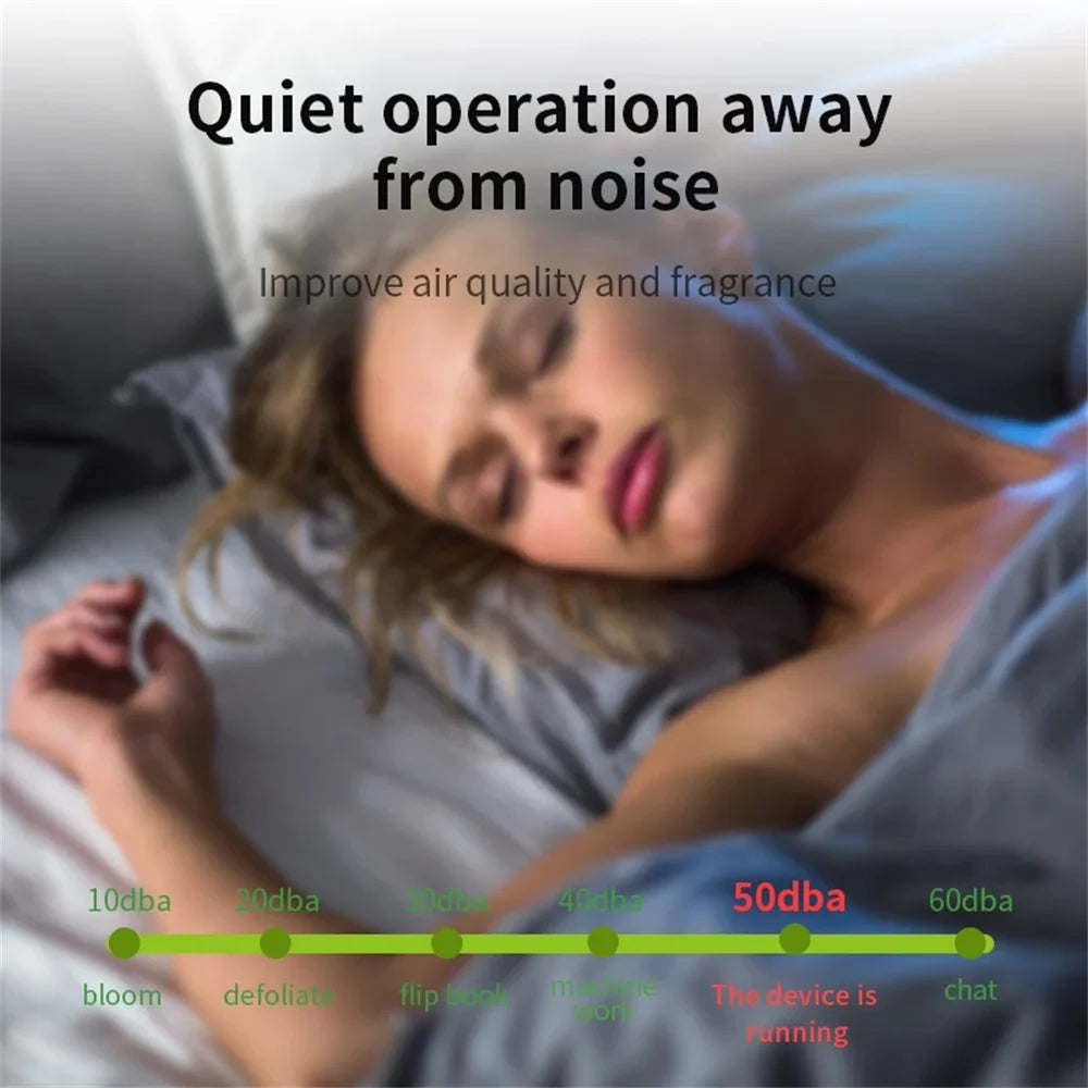 Scent Machine Aroma Diffuser 160ml Fragrance Diffuser For Large Area Hotel Lobby Home Fragrance Smell Distributor Bluetooth-Serilas