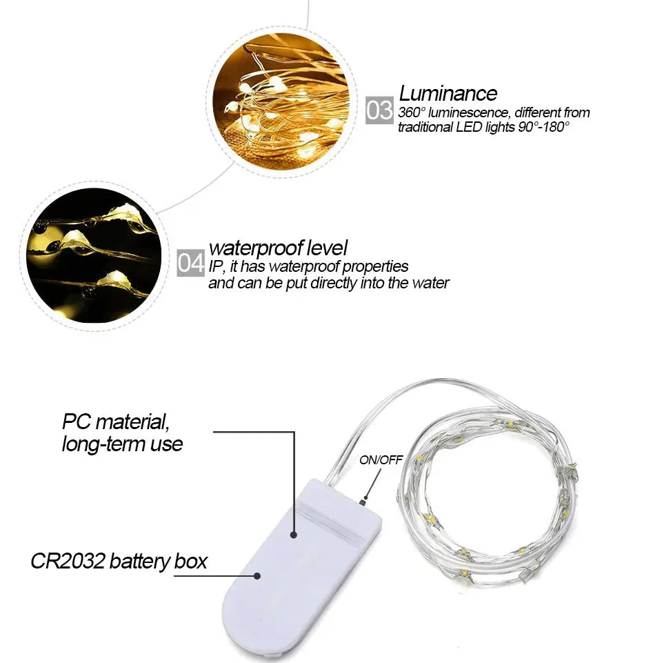 LED String Lights Night Light Holiday lighting Fairy Garland 1M2M3M 5M Decoration Light For New Year Wedding Brithday Party Lamp-Serilas