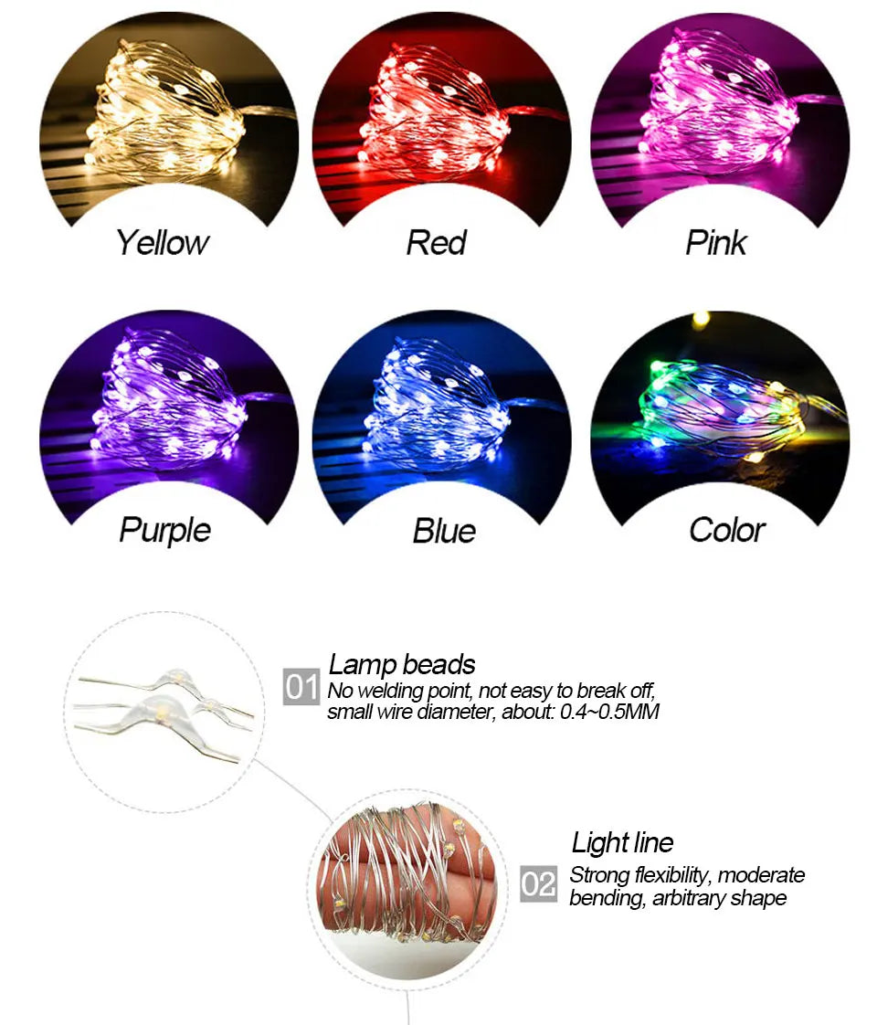 LED String Lights Night Light Holiday lighting Fairy Garland 1M2M3M 5M Decoration Light For New Year Wedding Brithday Party Lamp-Serilas