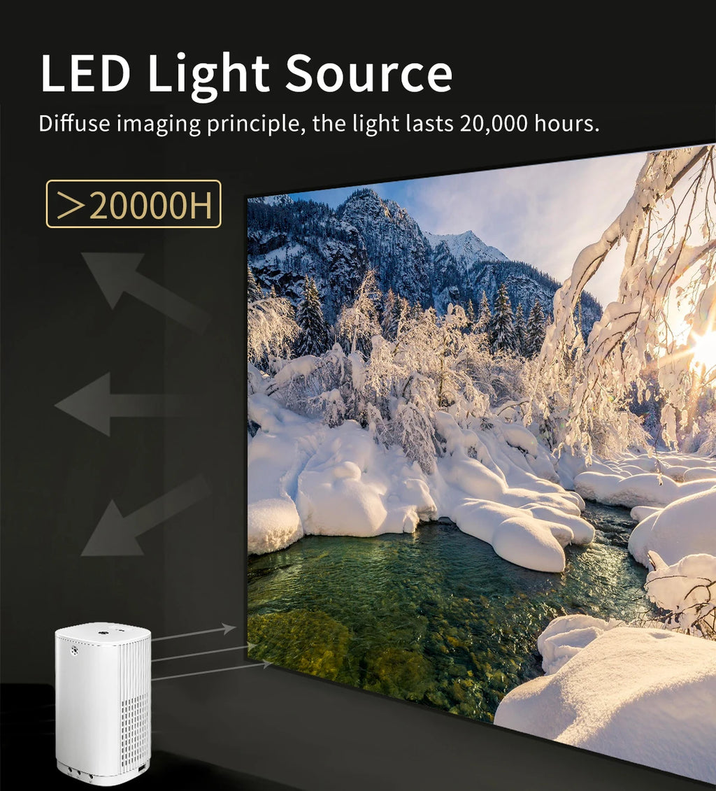 Smart Projector WIFI Mini Portable Home Theater Mobile Phone Same Screen Projector Support 4K LED Home Video Projector &Speaker-Serilas