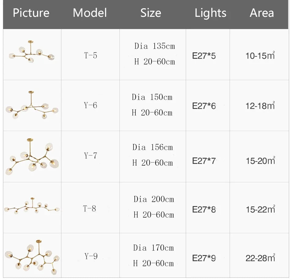 NorduGlow™ Modern LED Hanging Chandelier