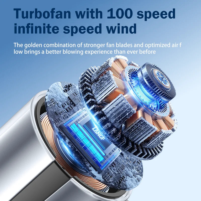 Portable Fans 29,000 RPM Collapsible Foldable TEC Superconducting Cooling Mini Portable Fan Air Cooler Minifan-Serilas
