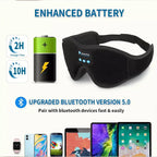 Bluetooth Sleeping Headphones 3D Eye Mask Wireless Air Travel Bluetooth 5.0 Headband Soft Elastic Comfortable Music Earphones-Serilas