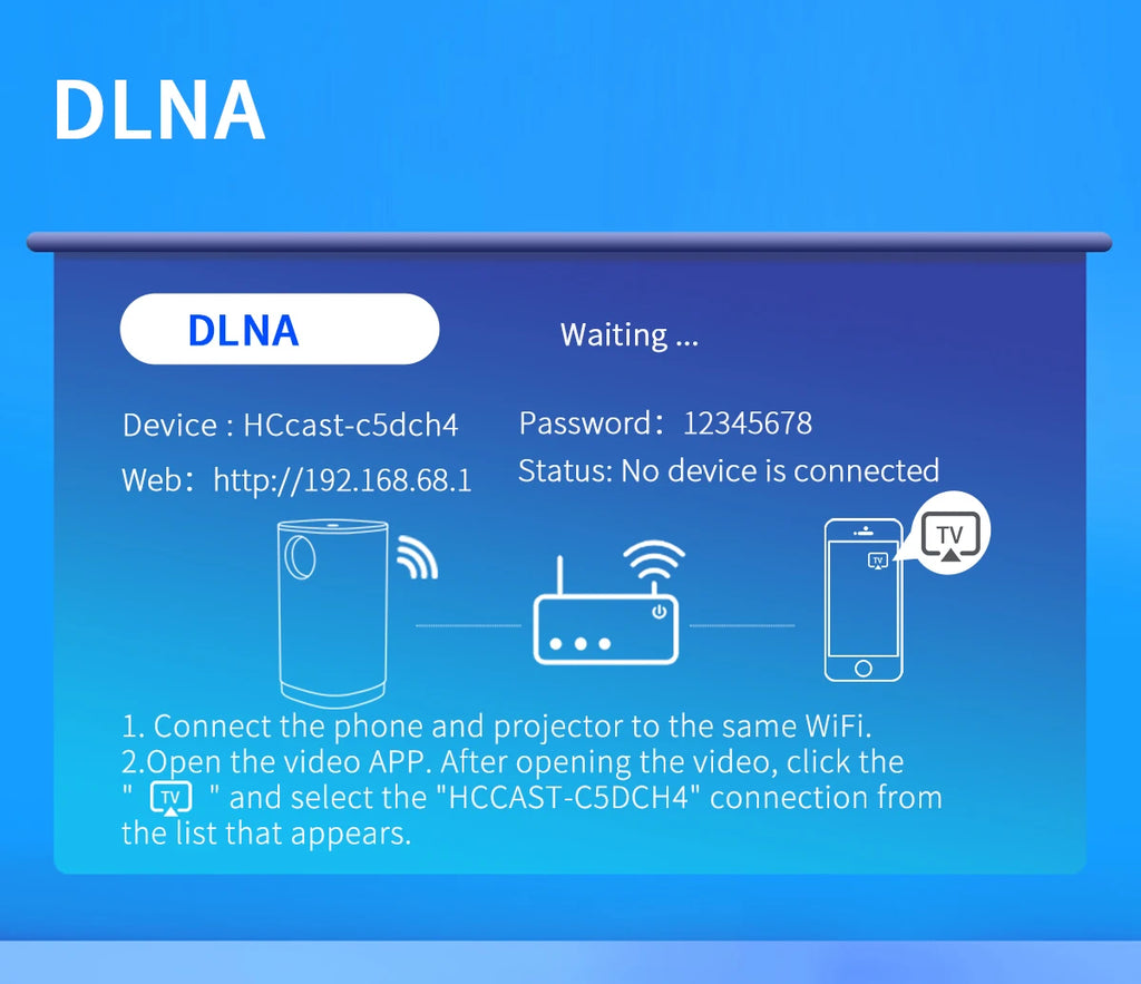 Smart Projector WIFI Mini Portable Home Theater Mobile Phone Same Screen Projector Support 4K LED Home Video Projector &Speaker-Serilas