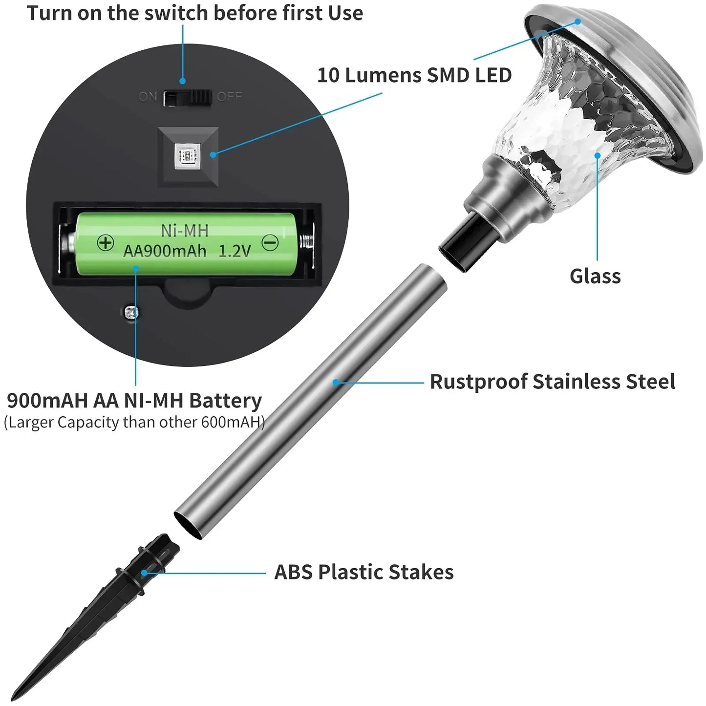 Solar Pathway Lights Outdoor Solar Yard Lamp Warm Lighting IP65 Waterproof LED Auto On Off Solar Lights for House Garden Path