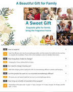 Automatic aromatherapy diffuser for eliminating odors, suitable for household use, with essential oil for air freshening.-Serilas