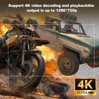 P30 Smart Mini Projector Android 11 WiFi6 Support 4K 1080P BT5.0 Projector 1280*720P Home Cinema Portable Projector-Serilas