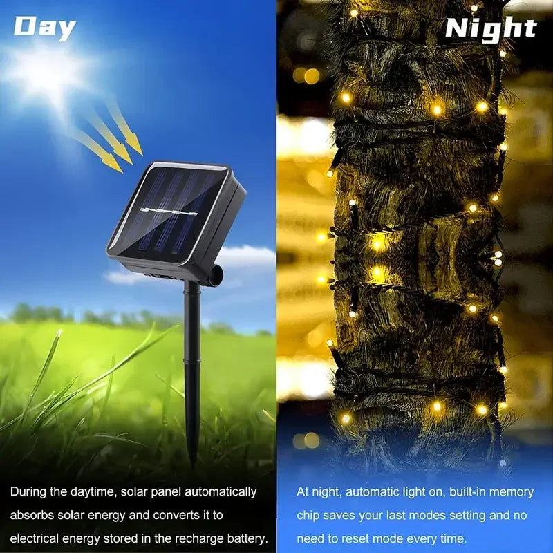 LED Solar Light String 8 Functions Outdoor Waterproof Lawn Starry Sky Christmas Garden Courtyard Decoration Atmosphere Lights-Serilas