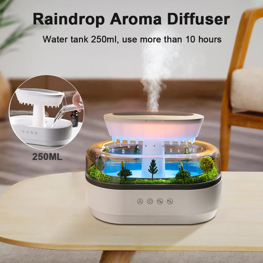 Aroma Air Humidifier Fragrance Essential Oil Diffuser for Home Raindrop Model Aroma Diffuser Humidifier with LED Colorful Light-Serilas