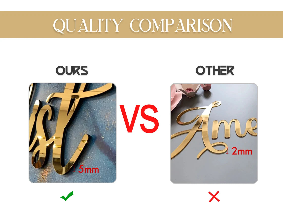 Personalized Custom Baby Name Sign Decor Acrylic Mirror Gold Wood Wall Signs Baby Shower Nursery Decor Wedding Party Plaque Gift-Serilas