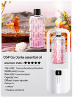 Automatic aromatherapy diffuser for eliminating odors, suitable for household use, with essential oil for air freshening.-Serilas