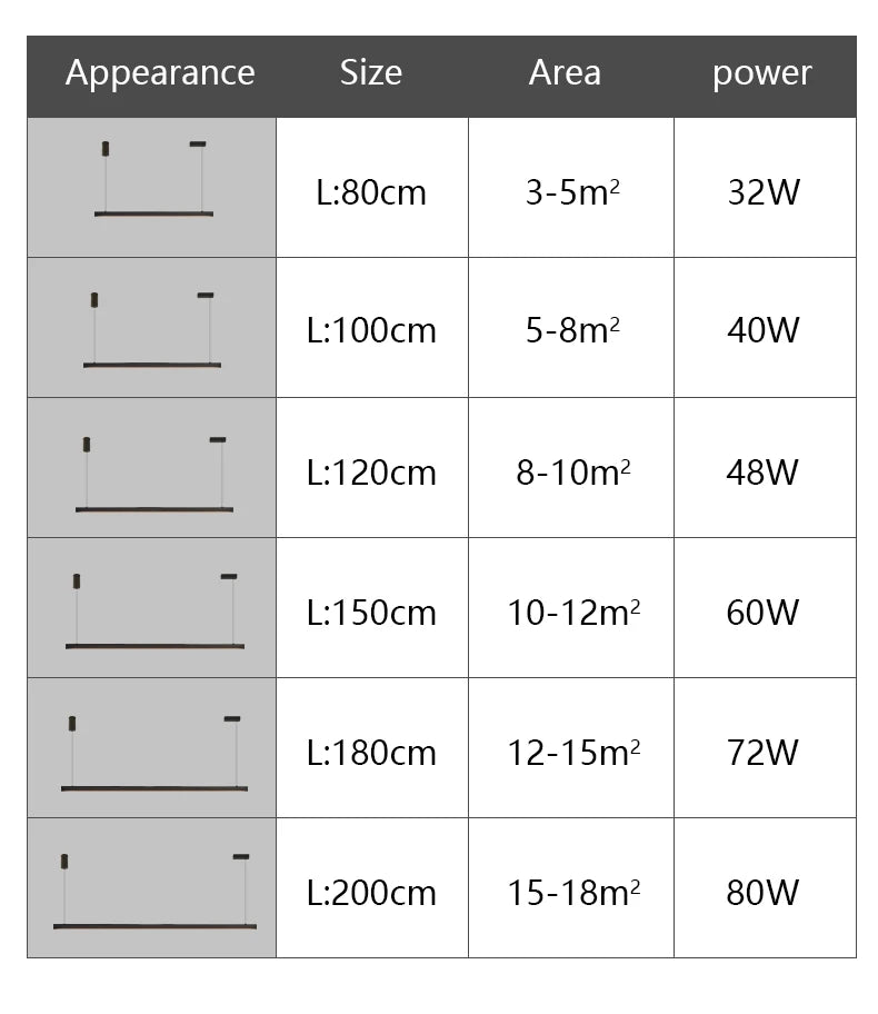 Modern LED linear chandelier for dining room office white bar pendant lights kitchen island lighting black minimalist lamp