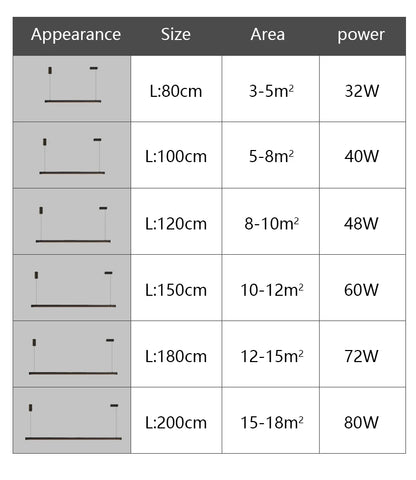 Modern LED linear chandelier for dining room office white bar pendant lights kitchen island lighting black minimalist lamp