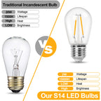 LED S14 String Lights for Outside E27 220V EU PLUG 2W Waterproof Patio Light Dimmable Shatterproof Waterproof Garden Light Decor-Serilas