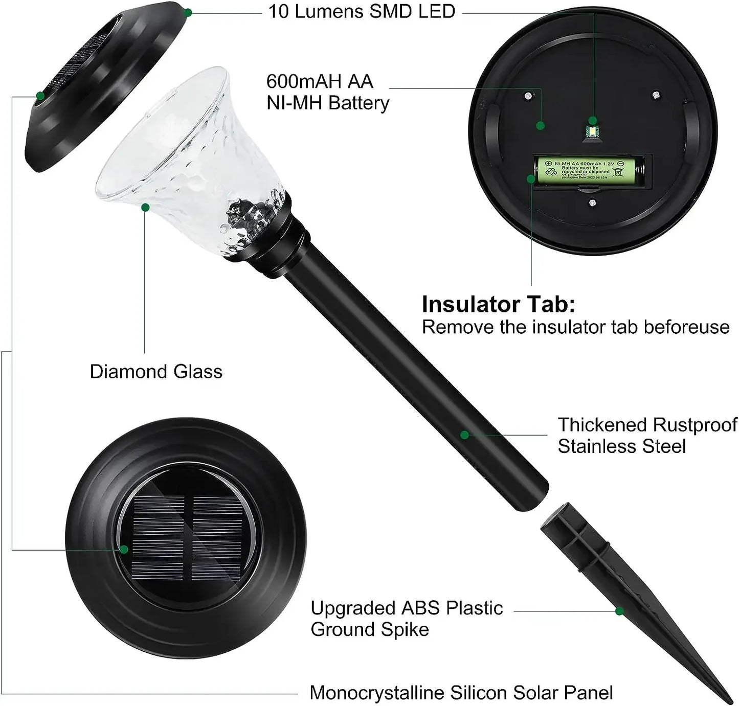 Solar Pathway Lights Outdoor Solar Yard Lamp Warm Lighting IP65 Waterproof LED Auto On Off Solar Lights for House Garden Path