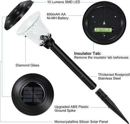 Solar Pathway Lights Outdoor Solar Yard Lamp Warm Lighting IP65 Waterproof LED Auto On Off Solar Lights for House Garden Path