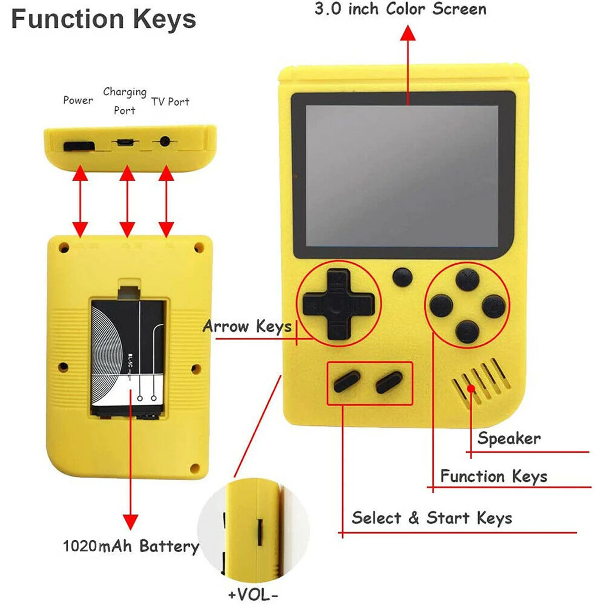 Mini Handheld Retro Video Game Console Built-in 800 Classic Games Gameboy Gifts-Serilas