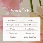 100% PURE Essential Set Oils For Aroma Diffuser Machine Air Humidifier Candle Making Scents  Hotel Series Fragrance Oil 5ML x 10-Serilas