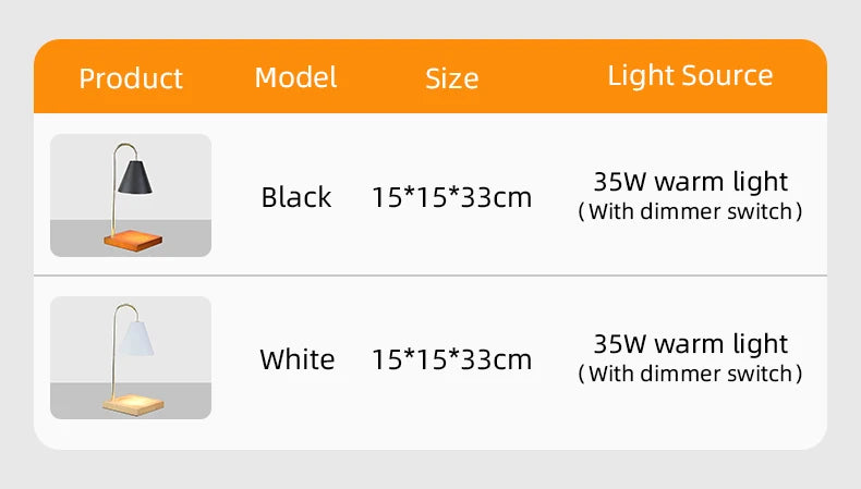 Candle Warmer Lamp with Timer Dimming Melting Wax Table Lamp Home Bedroom Decor Nightlight Creative Aromatherapy Desk Light Gift-Serilas
