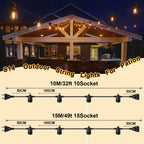 LED S14 String Lights for Outside E27 220V EU PLUG 2W Waterproof Patio Light Dimmable Shatterproof Waterproof Garden Light Decor-Serilas