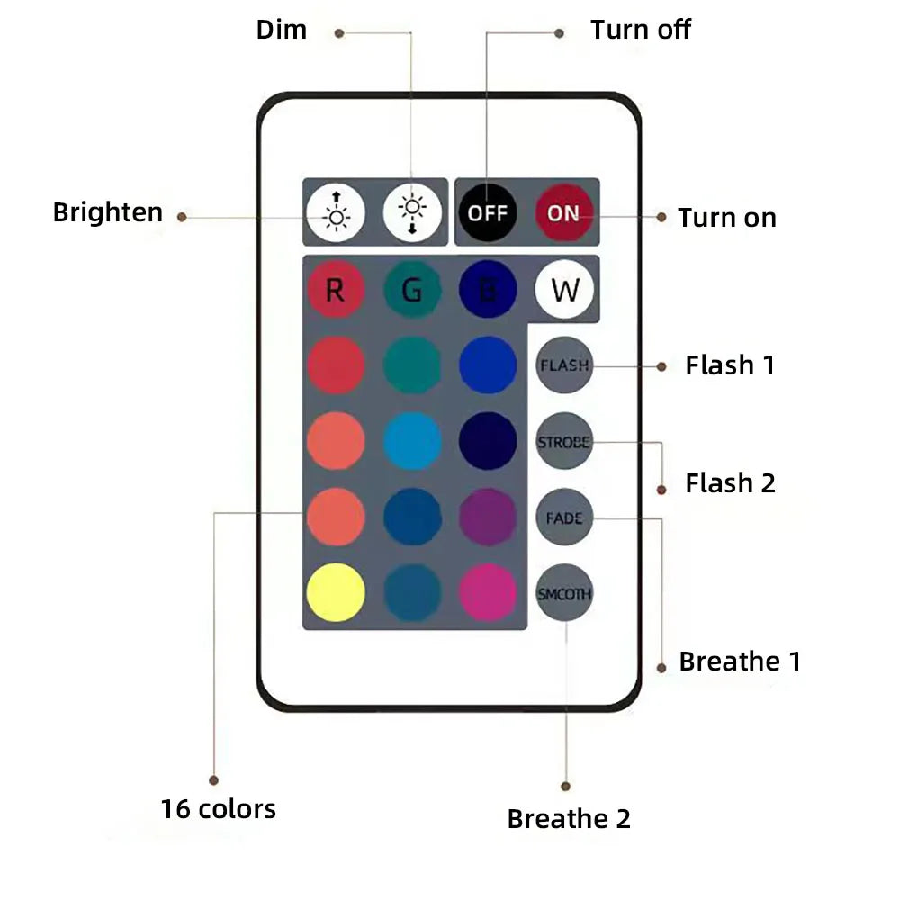 New Northern Light Starry Sky Projector Lamp Ocean Projector Lamp Bar Party Atmosphere Light Decoration Night Light Holiday Gift-Serilas