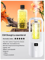 Automatic aromatherapy diffuser for eliminating odors, suitable for household use, with essential oil for air freshening.-Serilas