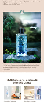 Automatic aromatherapy diffuser for eliminating odors, suitable for household use, with essential oil for air freshening.-Serilas