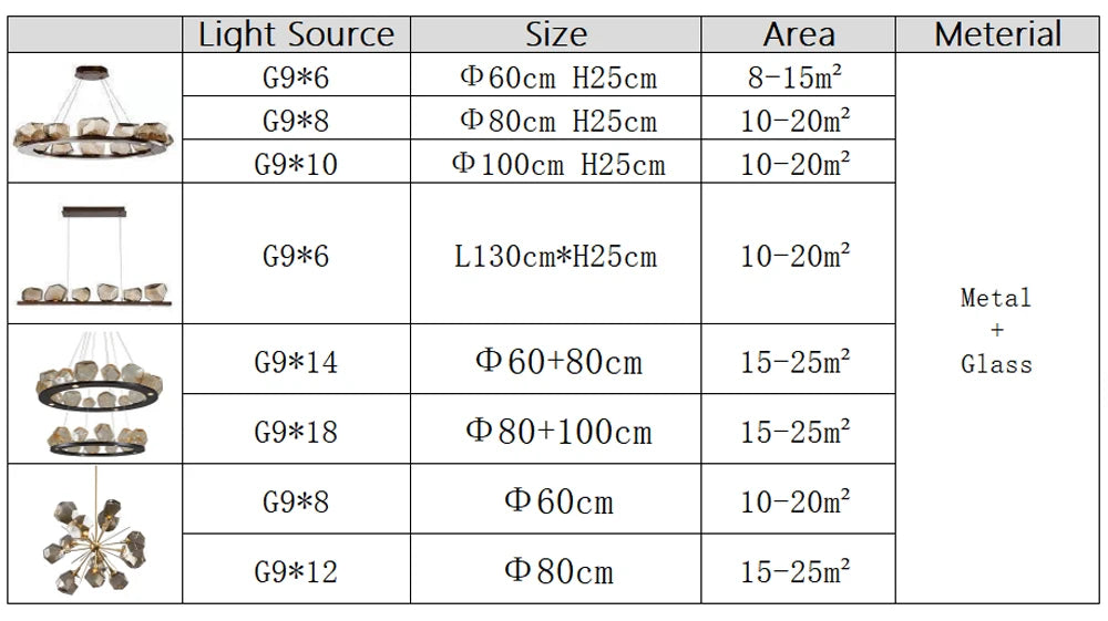 RockLume™ Modern Glass Pendant Chandelier