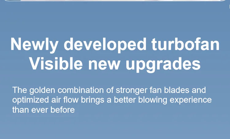 Portable Fans 29,000 RPM Collapsible Foldable TEC Superconducting Cooling Mini Portable Fan Air Cooler Minifan-Serilas