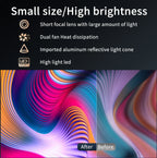 Smart Projector WIFI Mini Portable Home Theater Mobile Phone Same Screen Projector Support 4K LED Home Video Projector &Speaker-Serilas