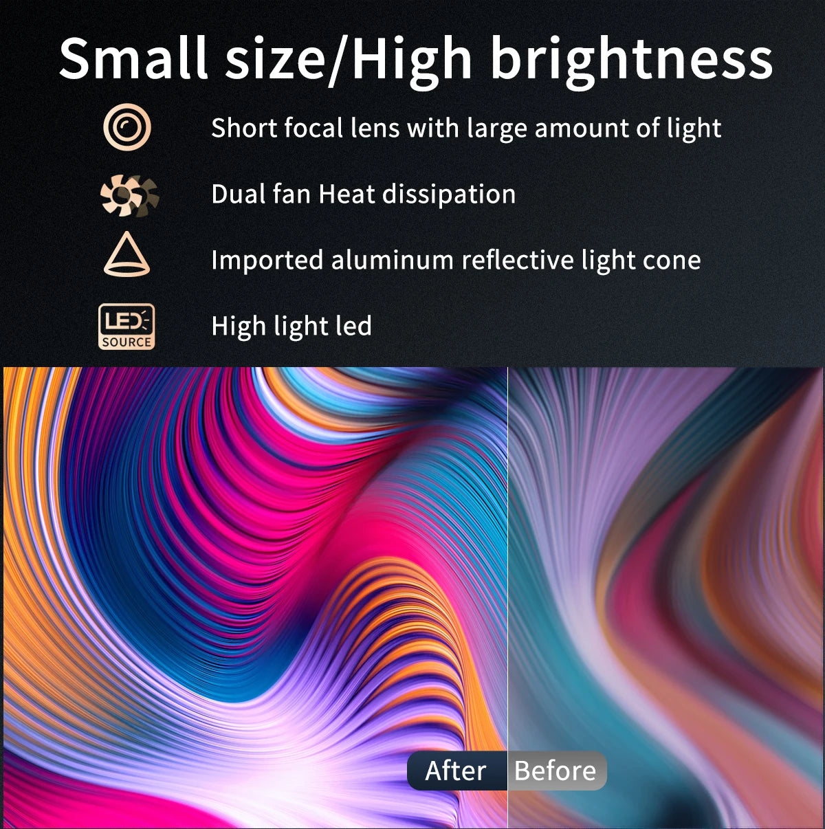 Smart Projector WIFI Mini Portable Home Theater Mobile Phone Same Screen Projector Support 4K LED Home Video Projector &Speaker-Serilas