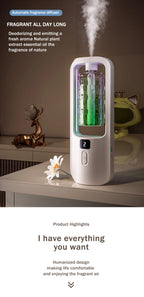 Automatic aromatherapy diffuser for eliminating odors, suitable for household use, with essential oil for air freshening.-Serilas