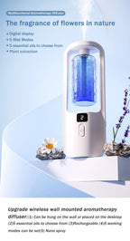 Automatic aromatherapy diffuser for eliminating odors, suitable for household use, with essential oil for air freshening.-Serilas