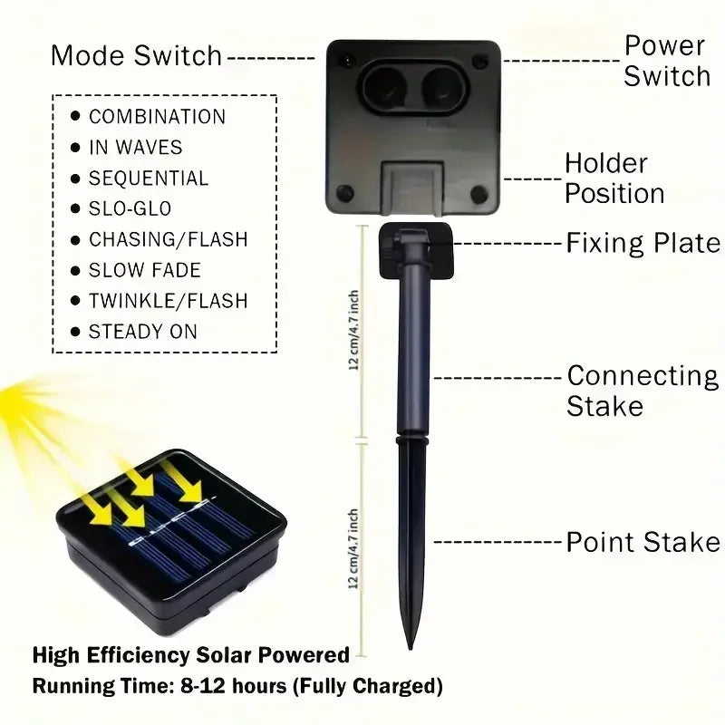 LED Solar Light String 8 Functions Outdoor Waterproof Lawn Starry Sky Christmas Garden Courtyard Decoration Atmosphere Lights-Serilas