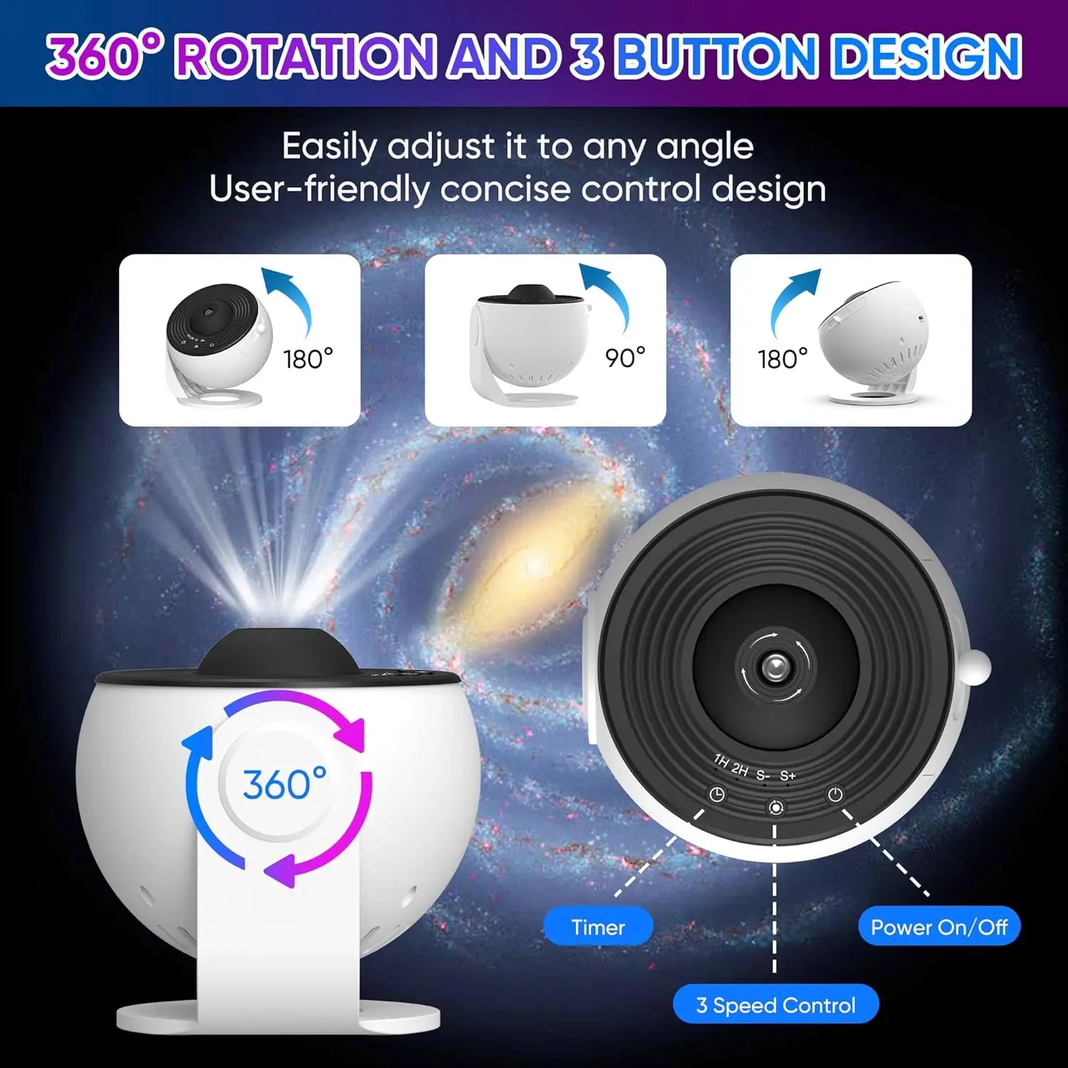 Star Projector Night Light Planetarium Projector 360° Rotate Galaxy Projector Light For Room decoration Star Sky Projection Lamp-Serilas